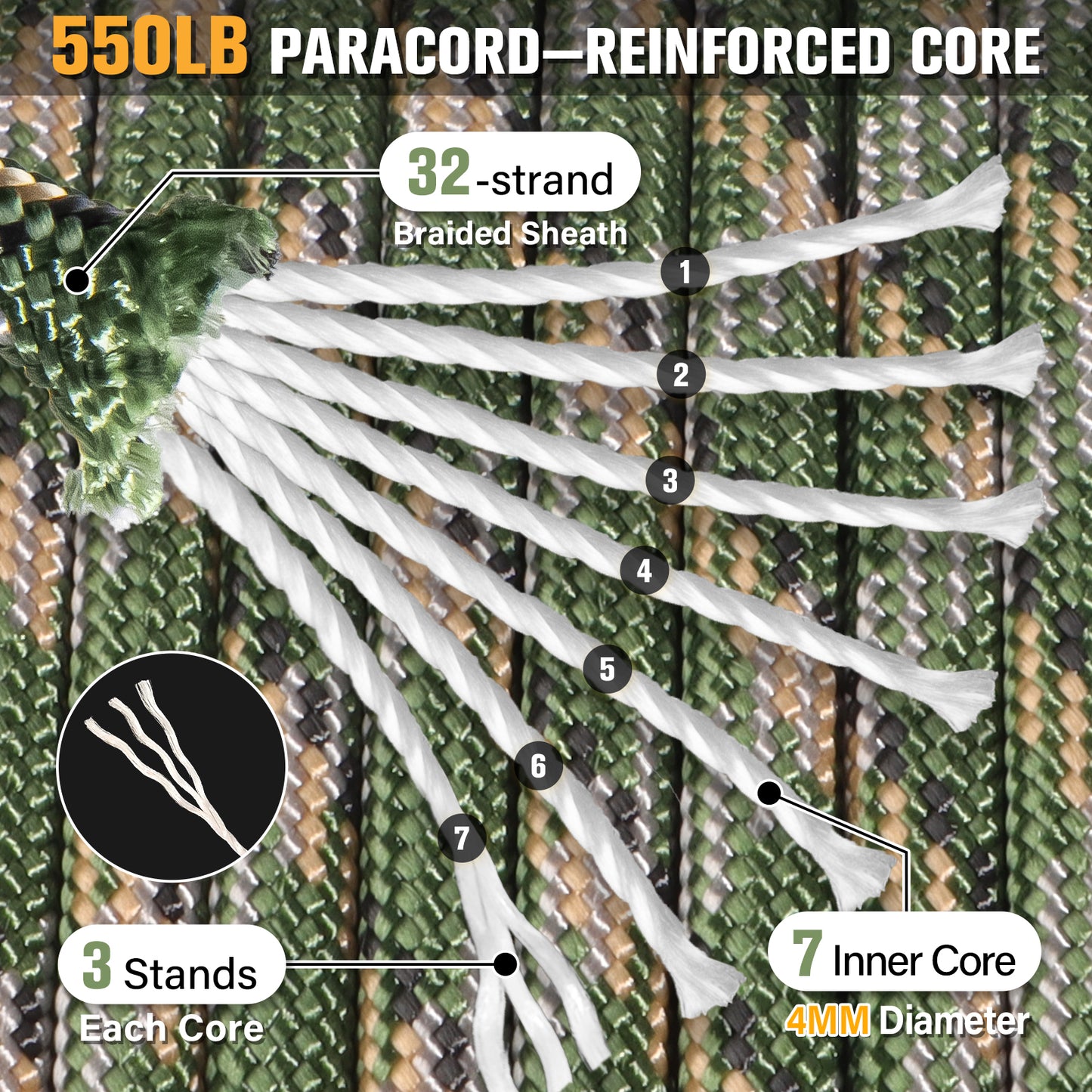 Paracord Rope 550 lb - 4MM 100ft / 200ft / 500ft / 1000ft Heavy-Duty Parachute Spool para Cord Lanyard - Outdoor Gear for Tent, Camping, Clothesline, Hiking, Fishing, Survival Bracelet