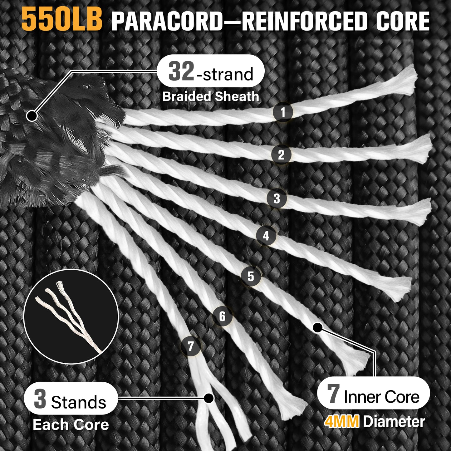 Paracord Rope 550 lb - 4MM 100ft / 200ft / 500ft / 1000ft Heavy-Duty Parachute Spool para Cord Lanyard - Outdoor Gear for Tent, Camping, Clothesline, Hiking, Fishing, Survival Bracelet