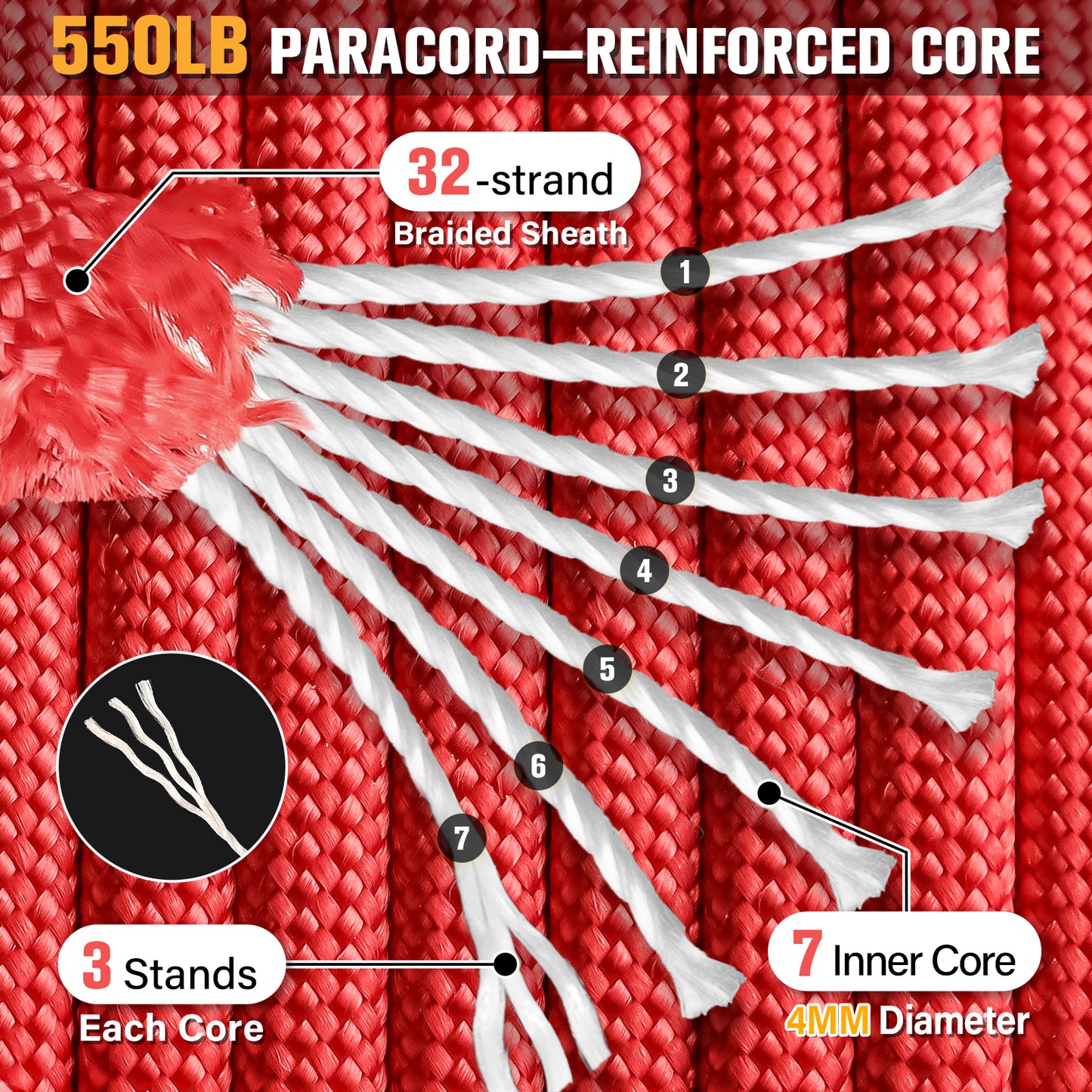 Paracord Rope 550 lb - 4MM 100ft / 200ft / 500ft / 1000ft Heavy-Duty Parachute Spool para Cord Lanyard - Outdoor Gear for Tent, Camping, Clothesline, Hiking, Fishing, Survival Bracelet