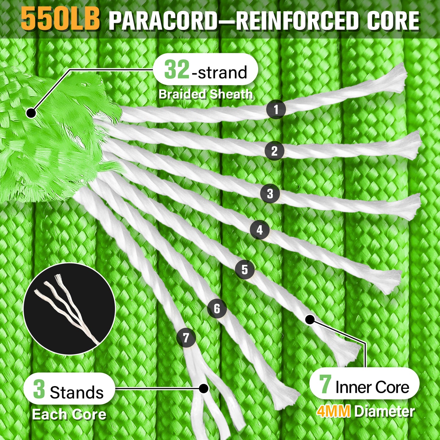 Paracord Rope 550 lb - 4MM 100ft / 200ft / 500ft / 1000ft Heavy-Duty Parachute Spool para Cord Lanyard - Outdoor Gear for Tent, Camping, Clothesline, Hiking, Fishing, Survival Bracelet