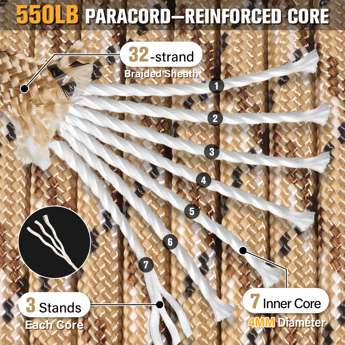 Paracord Rope 550 lb - 4MM 100ft / 200ft / 500ft / 1000ft Heavy-Duty Parachute Spool para Cord Lanyard - Outdoor Gear for Tent, Camping, Clothesline, Hiking, Fishing, Survival Bracelet