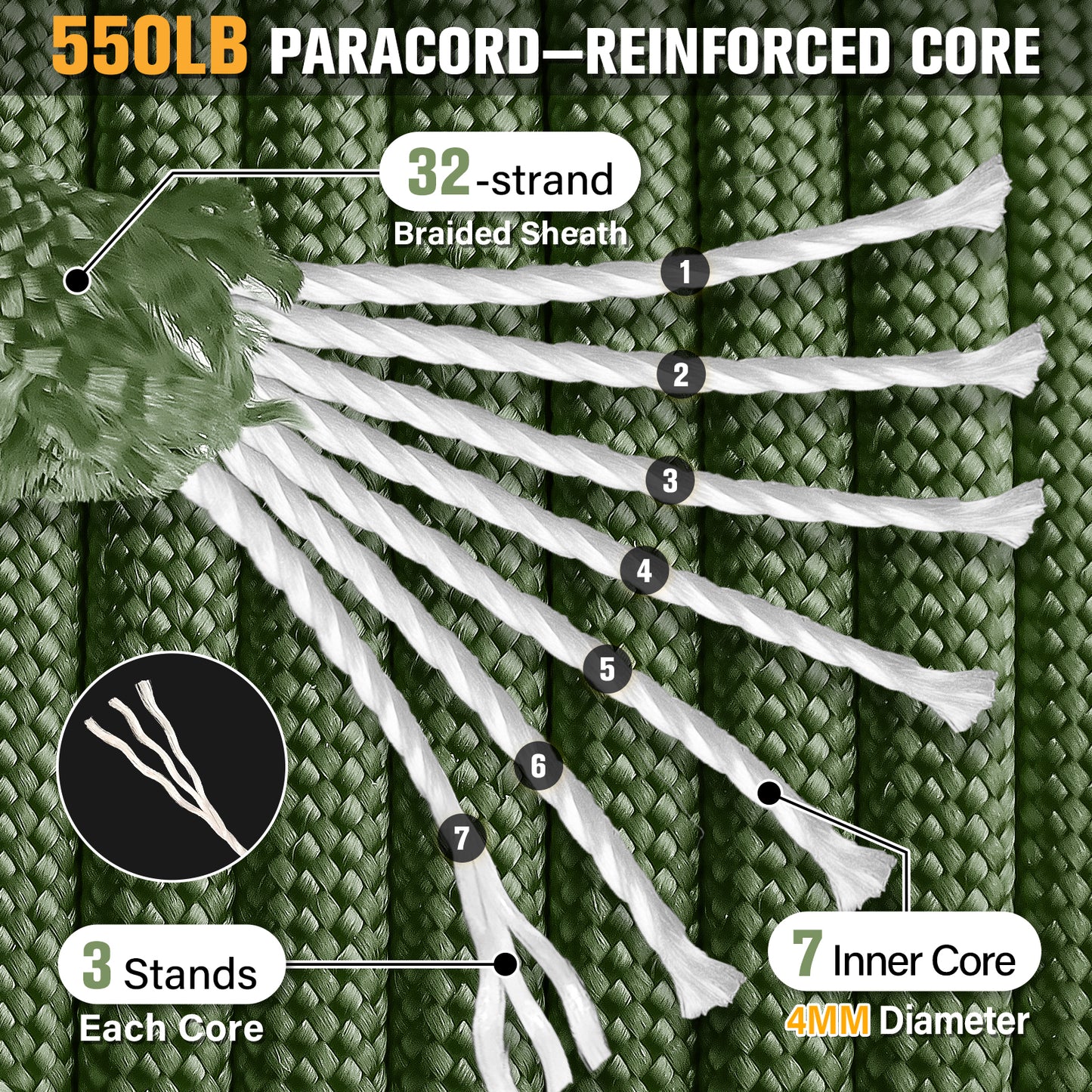 Paracord Rope 550 lb - 4MM 100ft / 200ft / 500ft / 1000ft Heavy-Duty Parachute Spool para Cord Lanyard - Outdoor Gear for Tent, Camping, Clothesline, Hiking, Fishing, Survival Bracelet