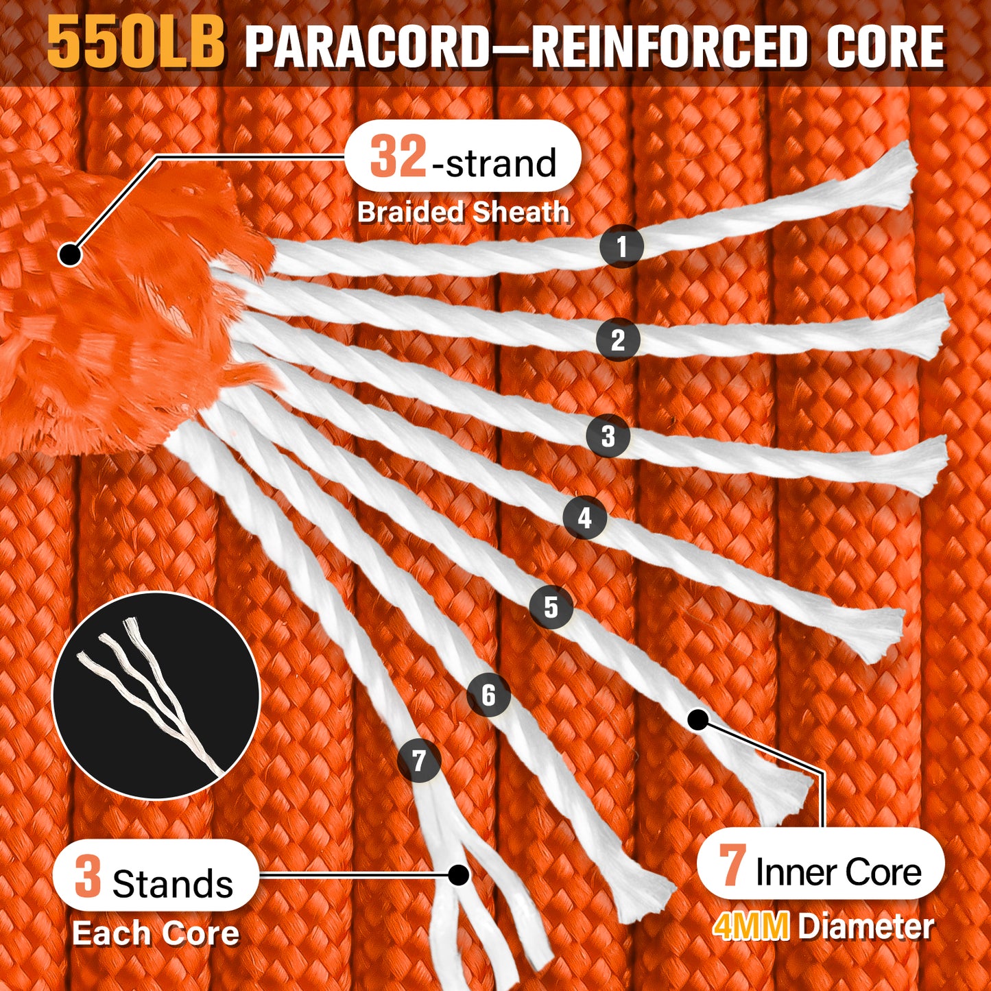 Paracord Rope 550 lb - 4MM 100ft / 200ft / 500ft / 1000ft Heavy-Duty Parachute Spool para Cord Lanyard - Outdoor Gear for Tent, Camping, Clothesline, Hiking, Fishing, Survival Bracelet
