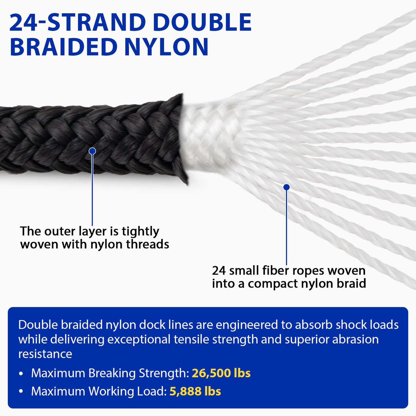 Boat Dock Lines Marine Rope - 1/2" x 15ft with Pre-Spliced 12" Loop Double Braided Nylon Ropes Bumper Tie Mooring Line for Boats Docking Pontoon Boating Accessories - 4 Pack Black