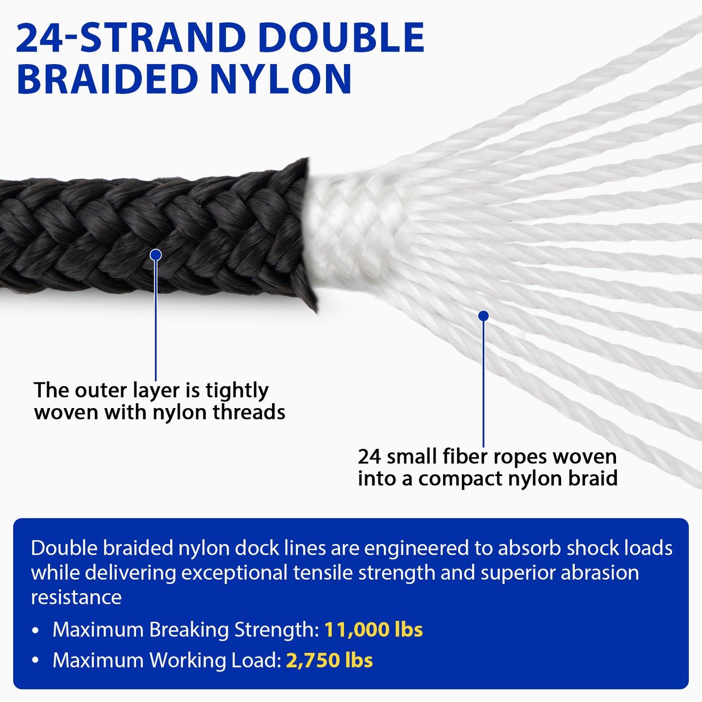 Boat Dock Lines Marine Rope - 1/2" x 15ft with Pre-Spliced 12" Loop Double Braided Nylon Ropes Bumper Tie Mooring Line for Boats Docking Pontoon Boating Accessories - 4 Pack Black