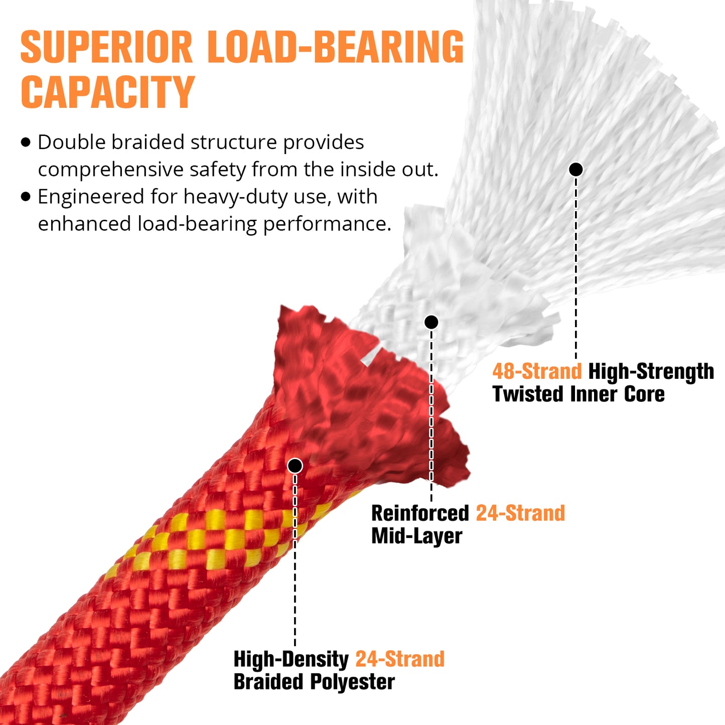 Double Braided Arborist Rigging Rope - 3/8 in X 100 ft 48 Strands Outdoor Pulling Heavy Duty Polyester Bull Rope for Swing Tree Work Camping Rescue Hiking - Orange