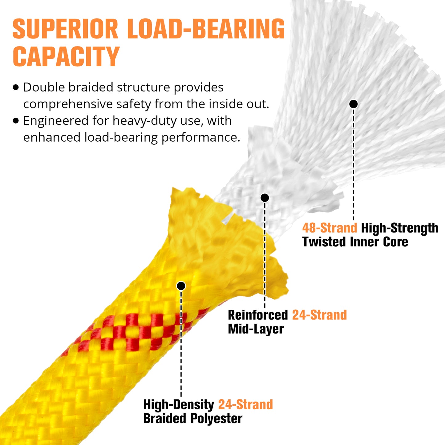 Double Braided Arborist Rigging Rope - 3/8 in X 100 ft 48 Strands Outdoor Pulling Heavy Duty Polyester Bull Rope for Swing Tree Work Camping Rescue Hiking - Orange