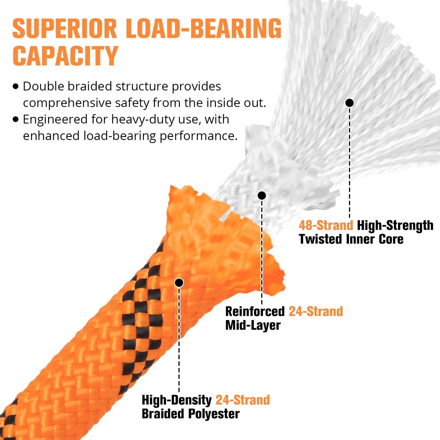 Double Braided Arborist Rigging Rope - 3/8 in X 100 ft 48 Strands Outdoor Pulling Heavy Duty Polyester Bull Rope for Swing Tree Work Camping Rescue Hiking - Orange