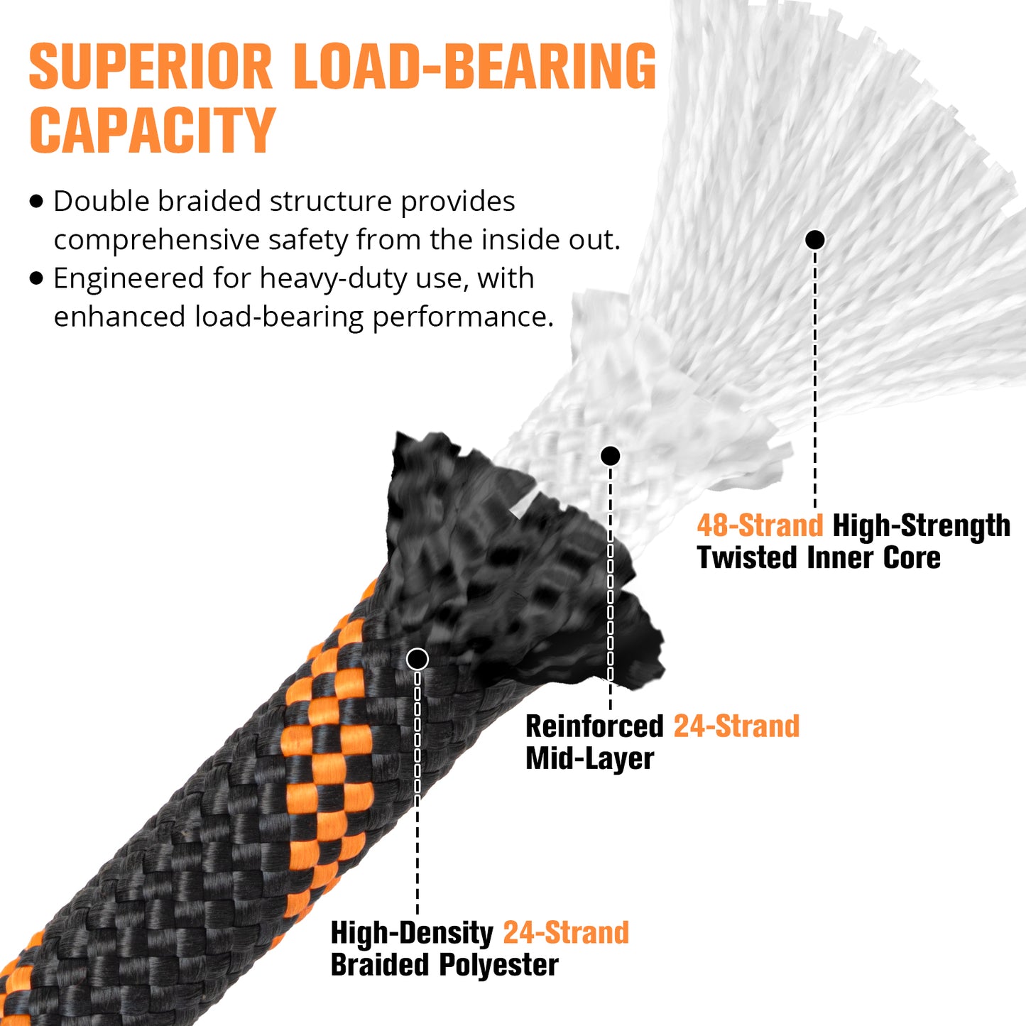Double Braided Arborist Rigging Rope - 3/8 in X 100 ft 48 Strands Outdoor Pulling Heavy Duty Polyester Bull Rope for Swing Tree Work Camping Rescue Hiking - Orange