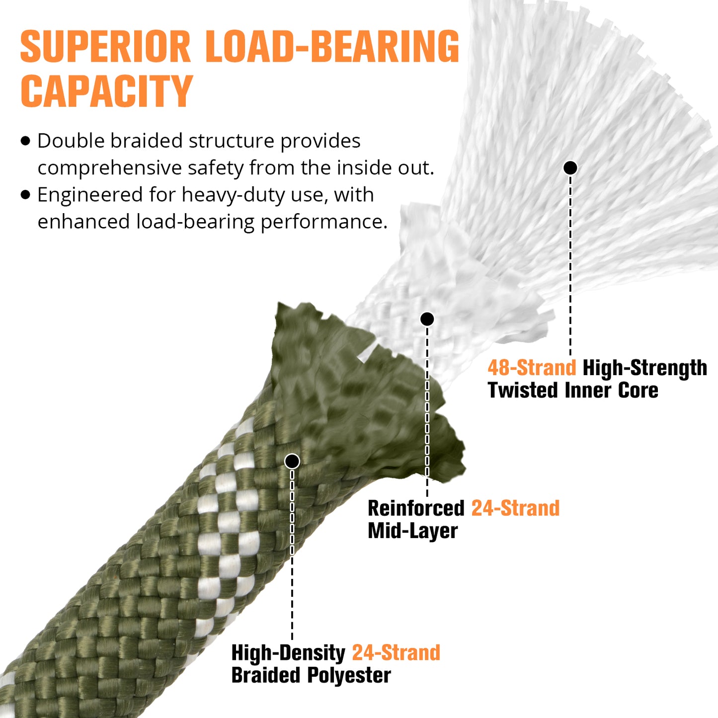 Double Braided Arborist Rigging Rope - 3/8 in X 100 ft 48 Strands Outdoor Pulling Heavy Duty Polyester Bull Rope for Swing Tree Work Camping Rescue Hiking - Orange