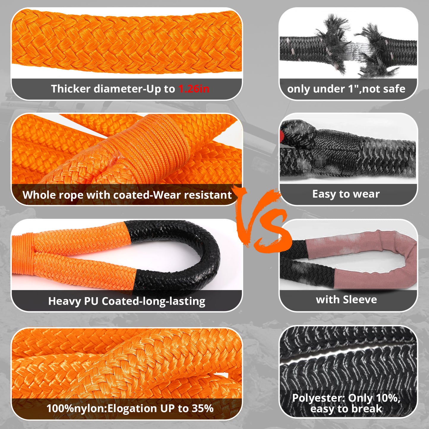 Kinetic Recovery Tow Rope: 1.26" x 30ft 55000LBS Snatch Strap with Soft Shackles Heavy Duty Offroad Towing Straps Kit for Trucks SUV UTV ATV Tractor Car Jeep - Black