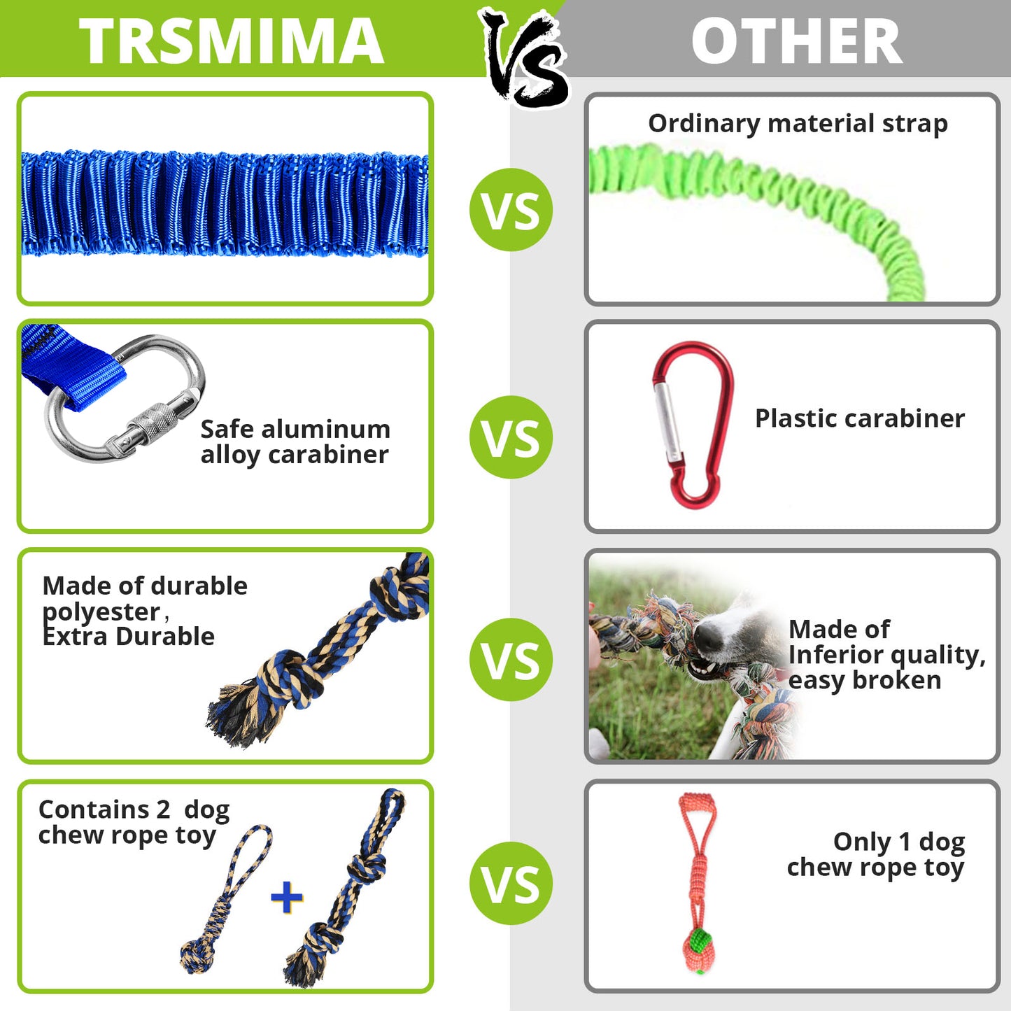 Dog Hanging Bungee Tug Toy: Interactive Tether Tug-of-War for Pitbull Small to Large Dogs to Exercise and Fun Solo Play - Durable Retractable Tugger Dog Rope Toy with 2 Chew Rope Toys