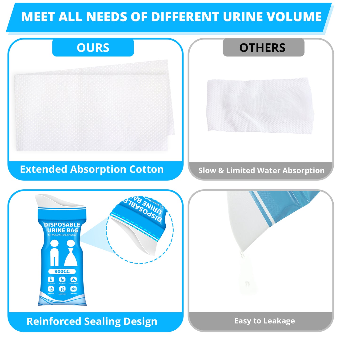 Disposable Urine Bag for Travel - 900ML Portable Pee Bags for Women Men 12 PCS Emergency Vomit Bags Unisex Urinal Toilet Bag for Car Camping, Road Trip,Traffic Jams, Pregnant, Patient, Kids