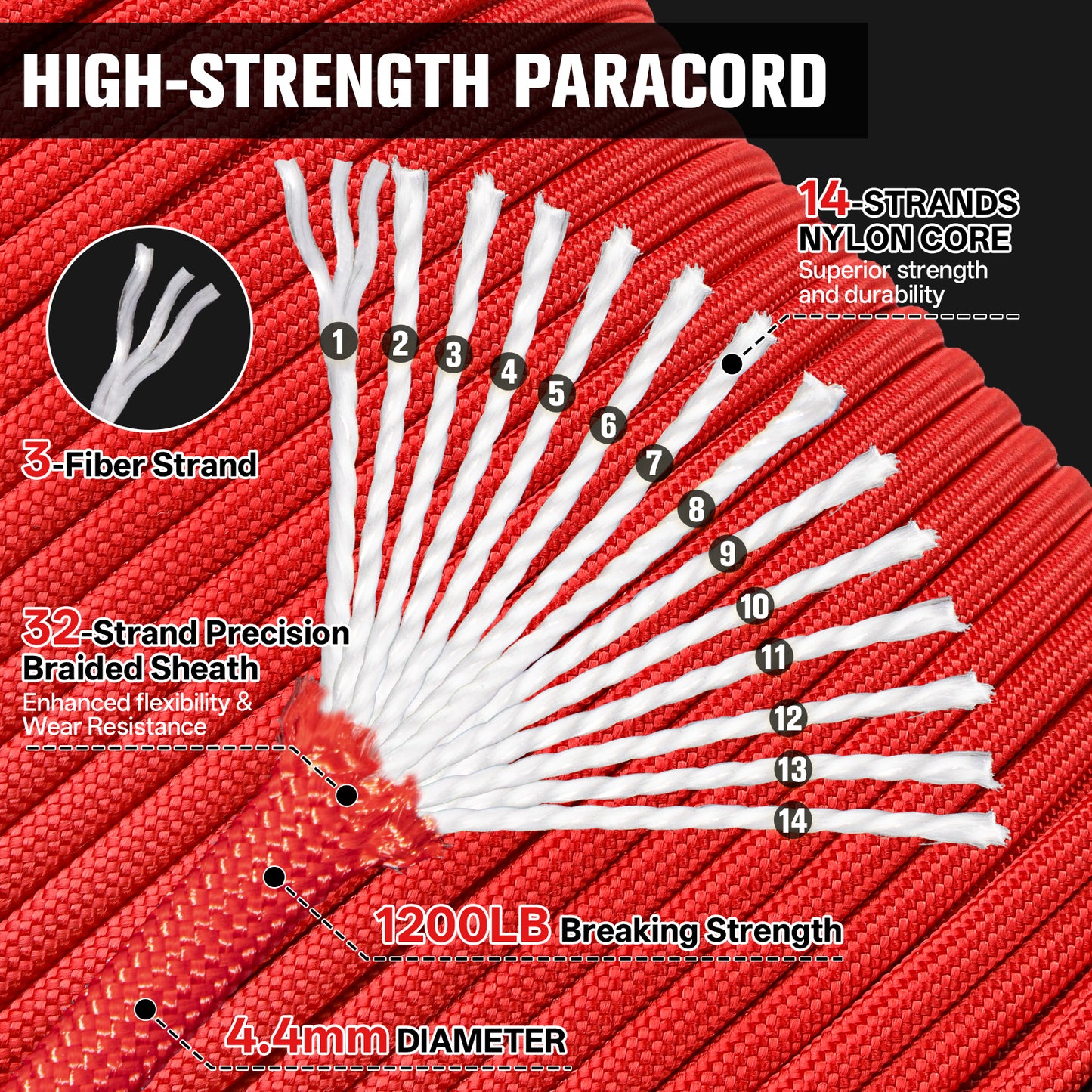 1200 Paracord Rope - 4.4mm 14 Strand Nylon Parachute Spool para Cord Lanyard for Outdoor Camping Survival Utility Tent Crafting DIY Projects Fishing Clothsline Bracelet - ArmyGreen