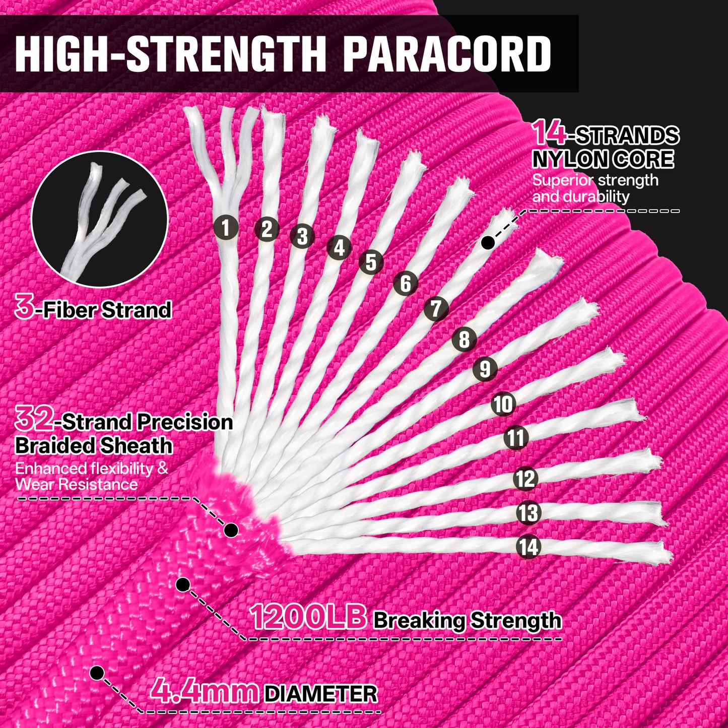 1200 Paracord Rope - 4.4mm 14 Strand Nylon Parachute Spool para Cord Lanyard for Outdoor Camping Survival Utility Tent Crafting DIY Projects Fishing Clothsline Bracelet - ArmyGreen