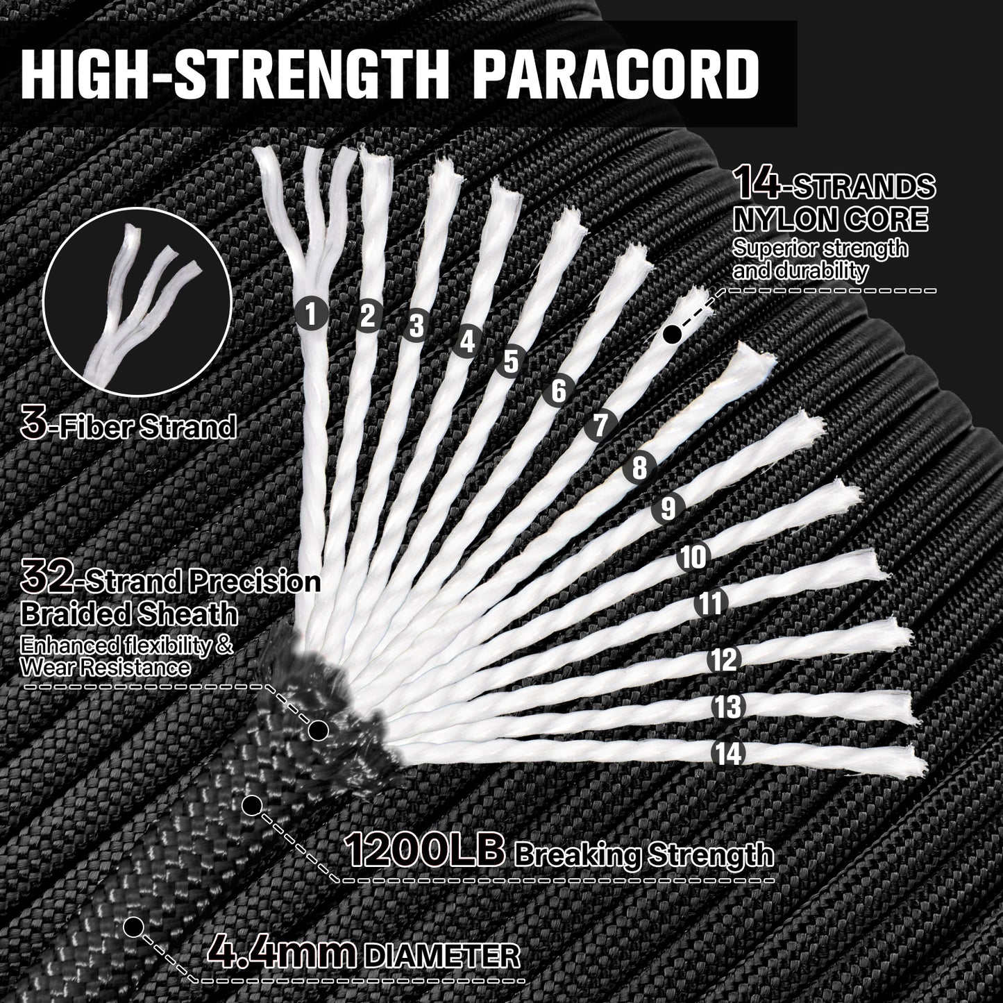 1200 Paracord Rope - 4.4mm 14 Strand Nylon Parachute Spool para Cord Lanyard for Outdoor Camping Survival Utility Tent Crafting DIY Projects Fishing Clothsline Bracelet - ArmyGreen