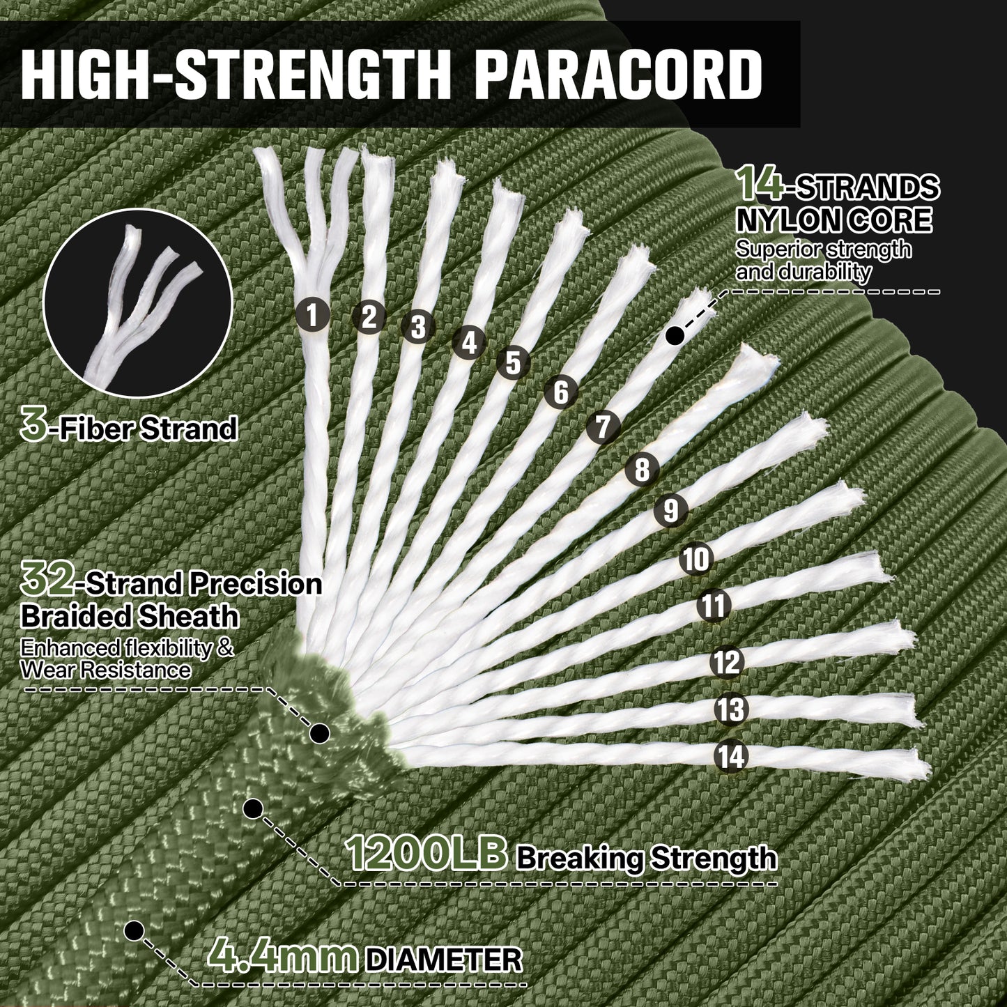 1200 Paracord Rope - 4.4mm 14 Strand Nylon Parachute Spool para Cord Lanyard for Outdoor Camping Survival Utility Tent Crafting DIY Projects Fishing Clothsline Bracelet - ArmyGreen