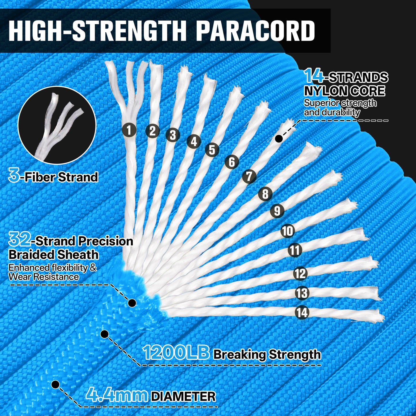 1200 Paracord Rope - 4.4mm 14 Strand Nylon Parachute Spool para Cord Lanyard for Outdoor Camping Survival Utility Tent Crafting DIY Projects Fishing Clothsline Bracelet - ArmyGreen