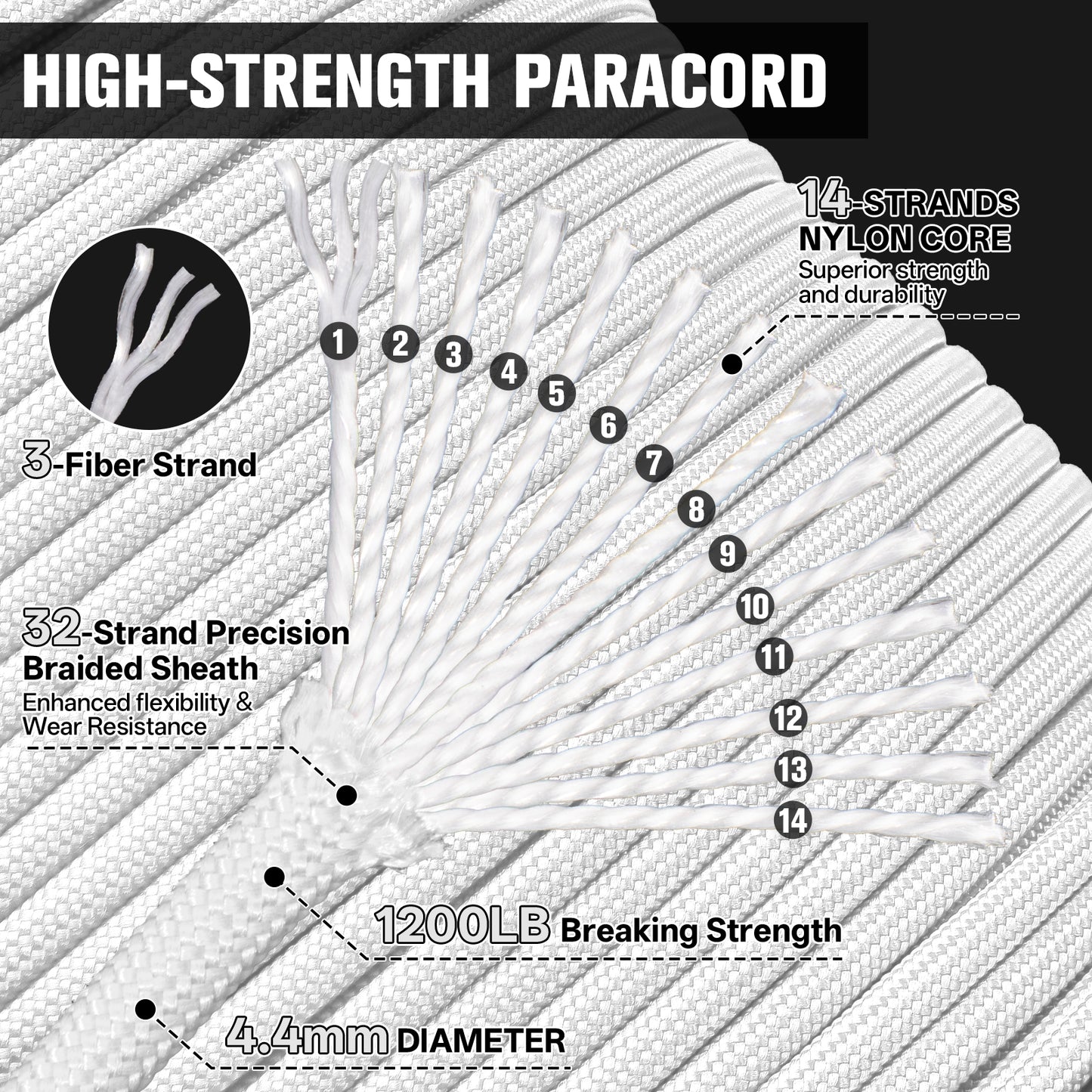 1200 Paracord Rope - 4.4mm 14 Strand Nylon Parachute Spool para Cord Lanyard for Outdoor Camping Survival Utility Tent Crafting DIY Projects Fishing Clothsline Bracelet - ArmyGreen