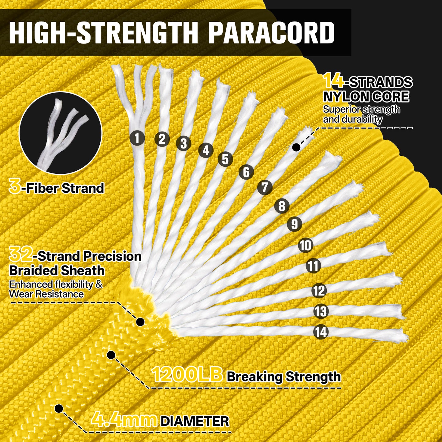 1200 Paracord Rope - 4.4mm 14 Strand Nylon Parachute Spool para Cord Lanyard for Outdoor Camping Survival Utility Tent Crafting DIY Projects Fishing Clothsline Bracelet - ArmyGreen