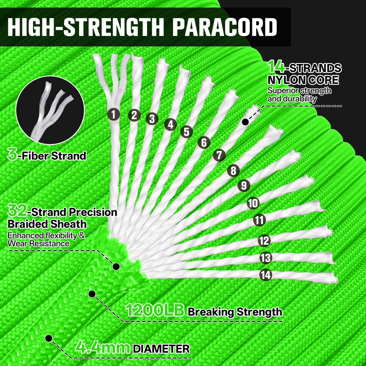 1200 Paracord Rope - 4.4mm 14 Strand Nylon Parachute Spool para Cord Lanyard for Outdoor Camping Survival Utility Tent Crafting DIY Projects Fishing Clothsline Bracelet - ArmyGreen