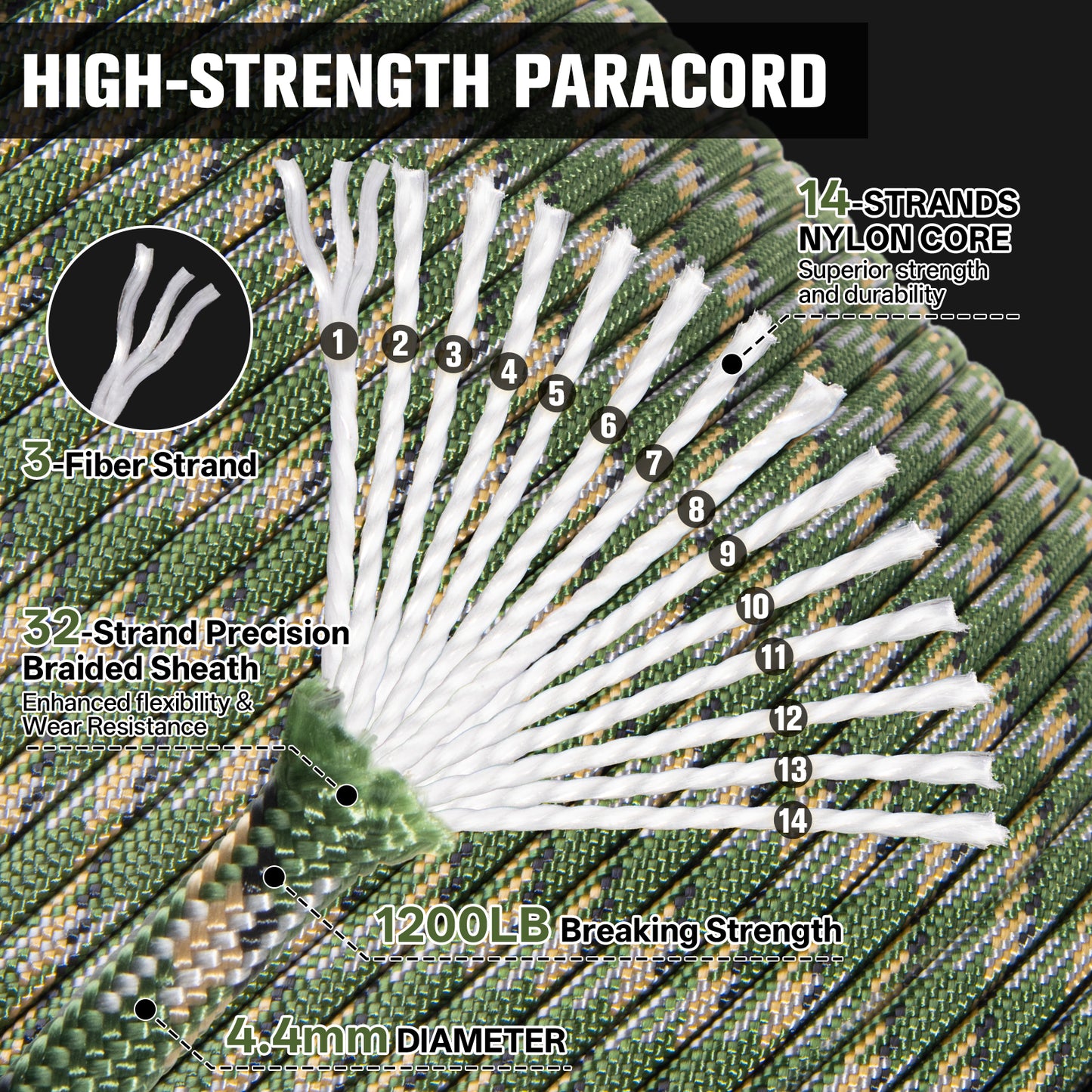 1200 Paracord Rope - 4.4mm 14 Strand Nylon Parachute Spool para Cord Lanyard for Outdoor Camping Survival Utility Tent Crafting DIY Projects Fishing Clothsline Bracelet - ArmyGreen