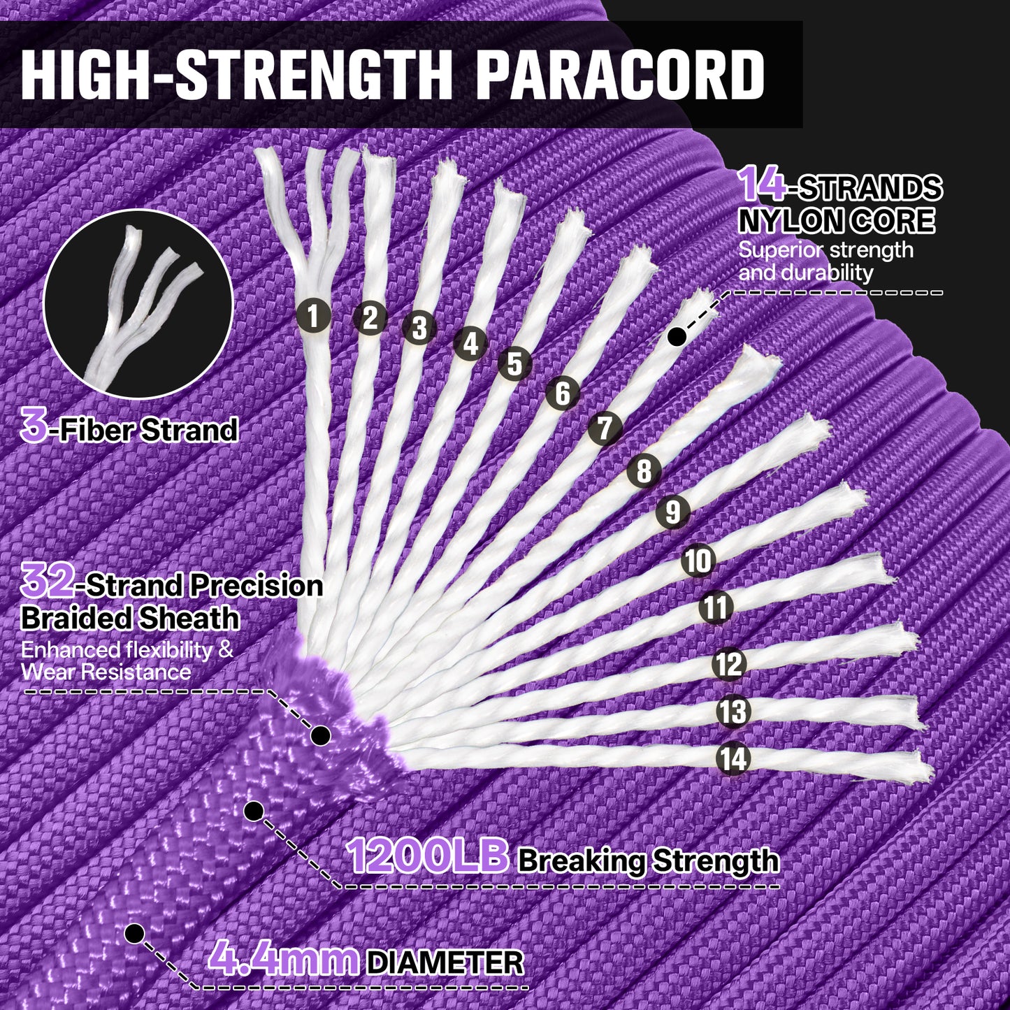 1200 Paracord Rope - 4.4mm 14 Strand Nylon Parachute Spool para Cord Lanyard for Outdoor Camping Survival Utility Tent Crafting DIY Projects Fishing Clothsline Bracelet - ArmyGreen