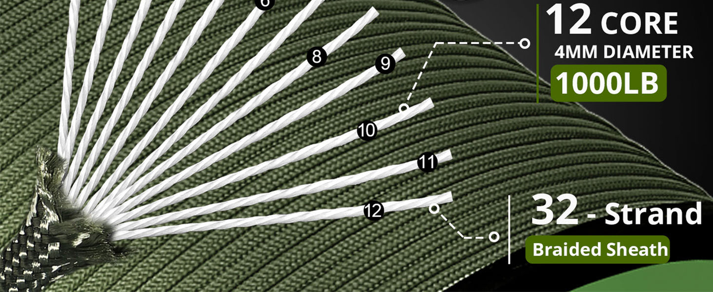 1000Ib Paracord Rope - 100ft / 200ft / 500ft / 1000ft 4mm,12 Strand Parachute Spool Cord,para Cord Lanyard for Camping,Hammock,Clothsline,Hiking,Fishing,Survival braceletand Survival